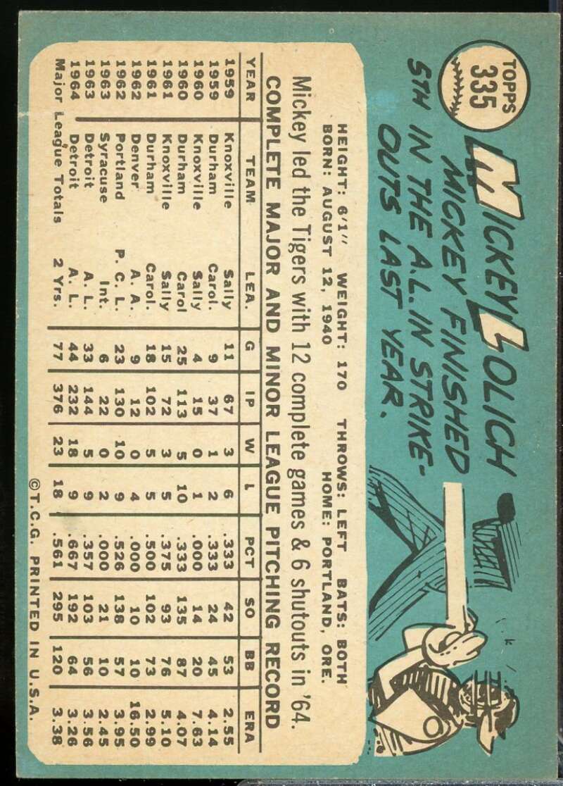 Mickey Lolich Card 1965 Topps #335  Image 2