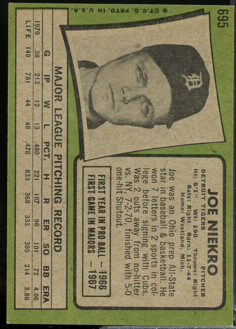 Joe Niekro Card 1971 Topps #695  Image 2
