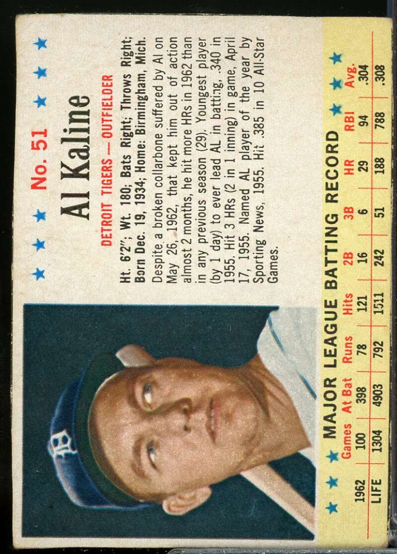 Al Kaline Card 1963 Post #51  Image 1