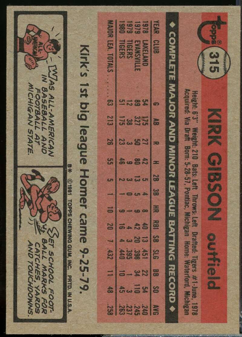 Kirk Gibson RC Card 1981 Topps #315  Image 2