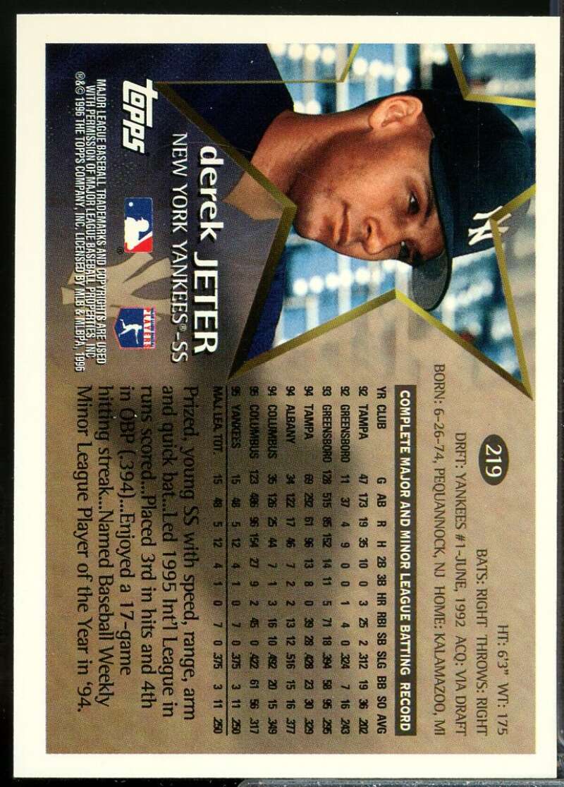 Derek Jeter Future Star Card 1996 Topps #219  Image 2