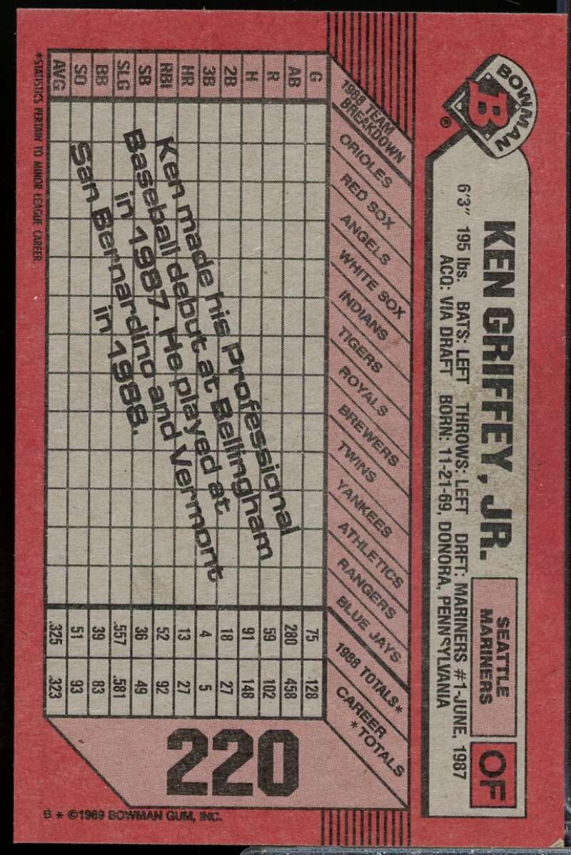 Ken Griffey Jr. Rookie Card 1989 Bowman #220  Image 2