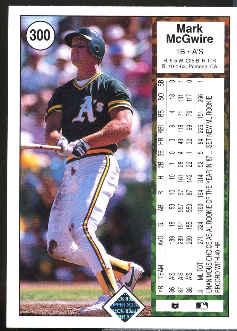 Mark McGwire Card 1989 Upper Deck #300  Image 2
