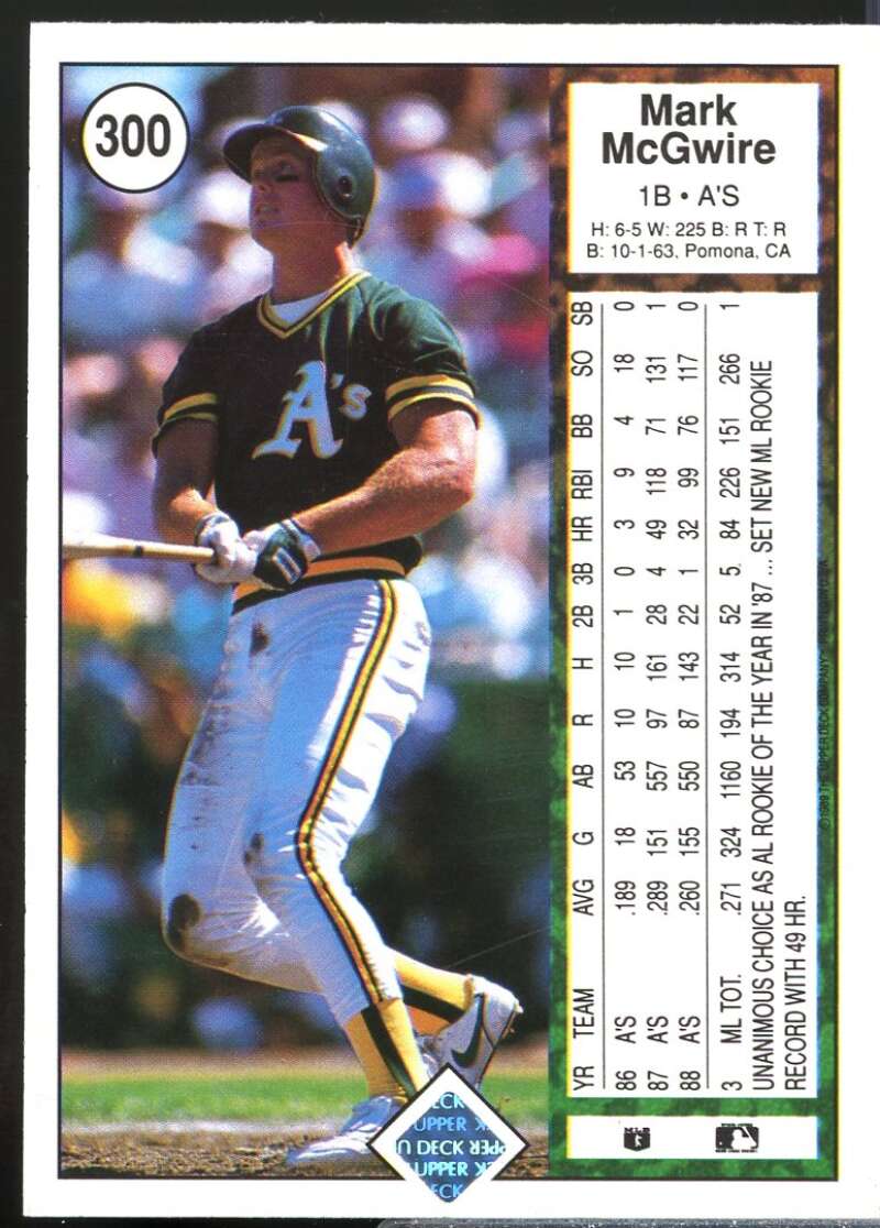Mark McGwire Card 1989 Upper Deck #300  Image 2