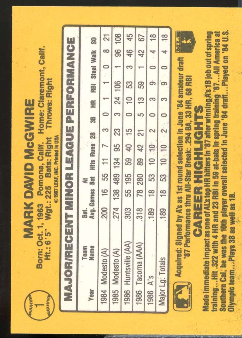 Mark McGwire Card 1987 Donruss Rookies #1  Image 2