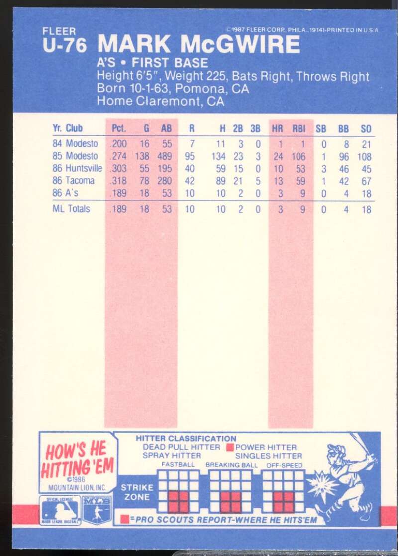 Mark McGwire Rookie Card 1987 Fleer Update #U76  Image 2