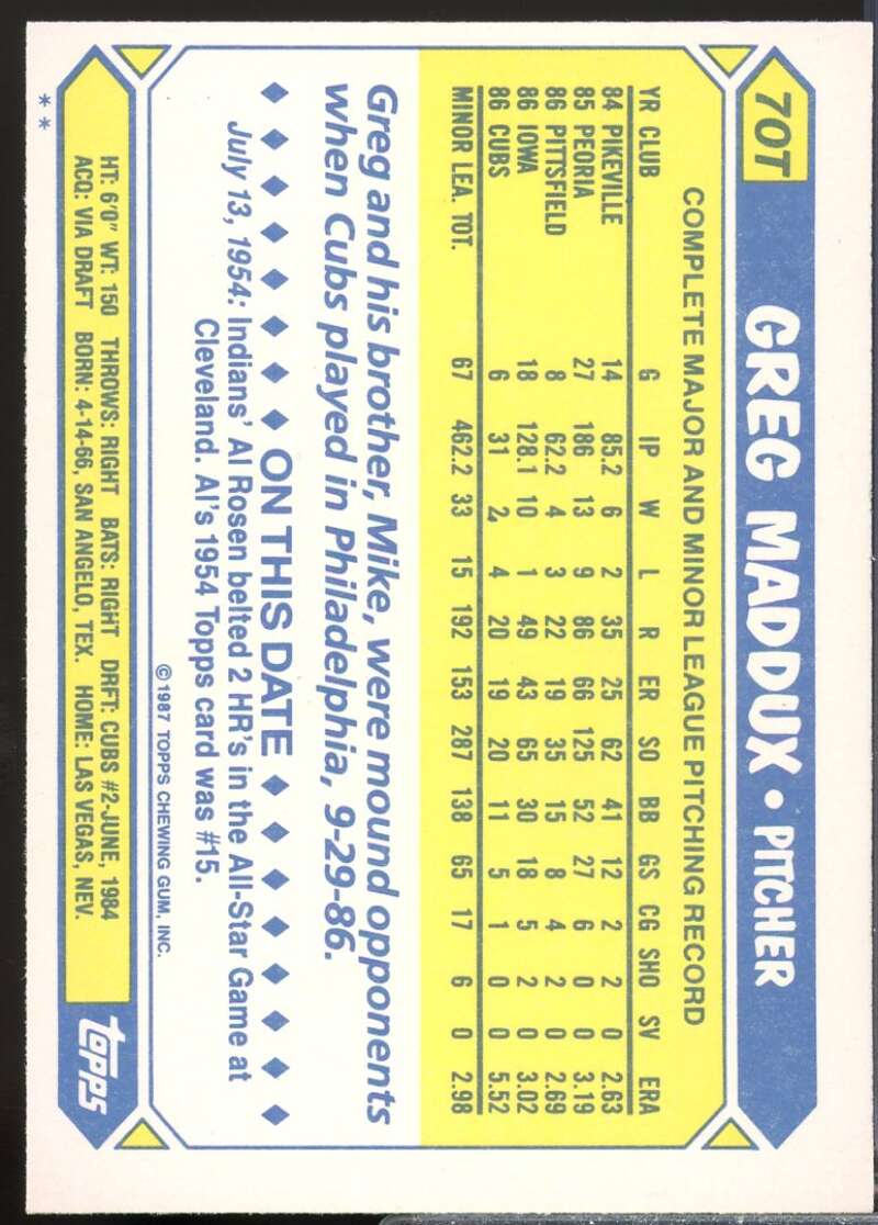 Greg Maddux Rookie Card 1987 Topps Traded #70T  Image 2