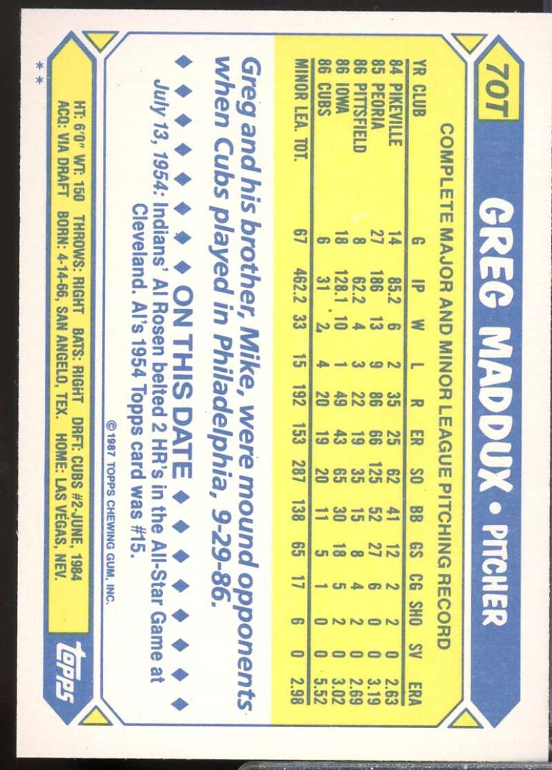 Greg Maddux Rookie Card 1987 Topps Traded #70T  Image 2