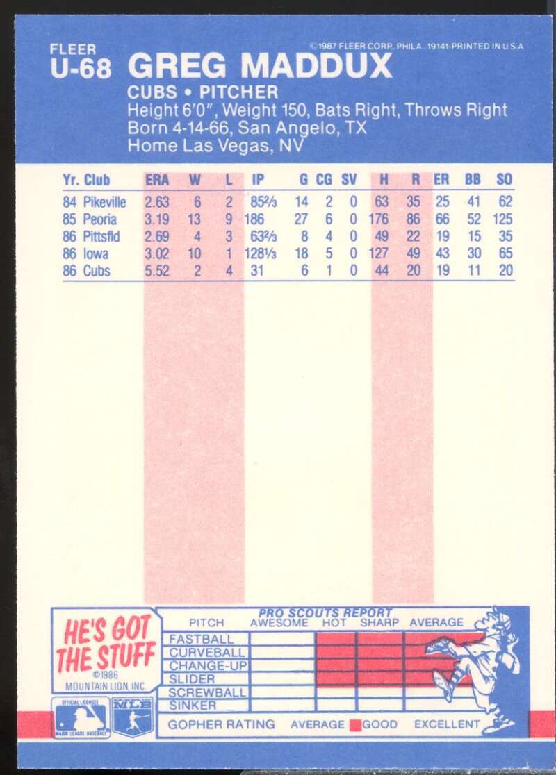 Greg Maddux Rookie Card 1987 Fleer Update #U68  Image 2