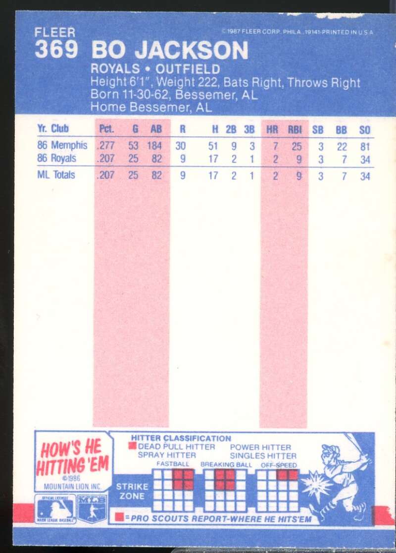 Bo Jackson Rookie Card 1987 Fleer #369  Image 2