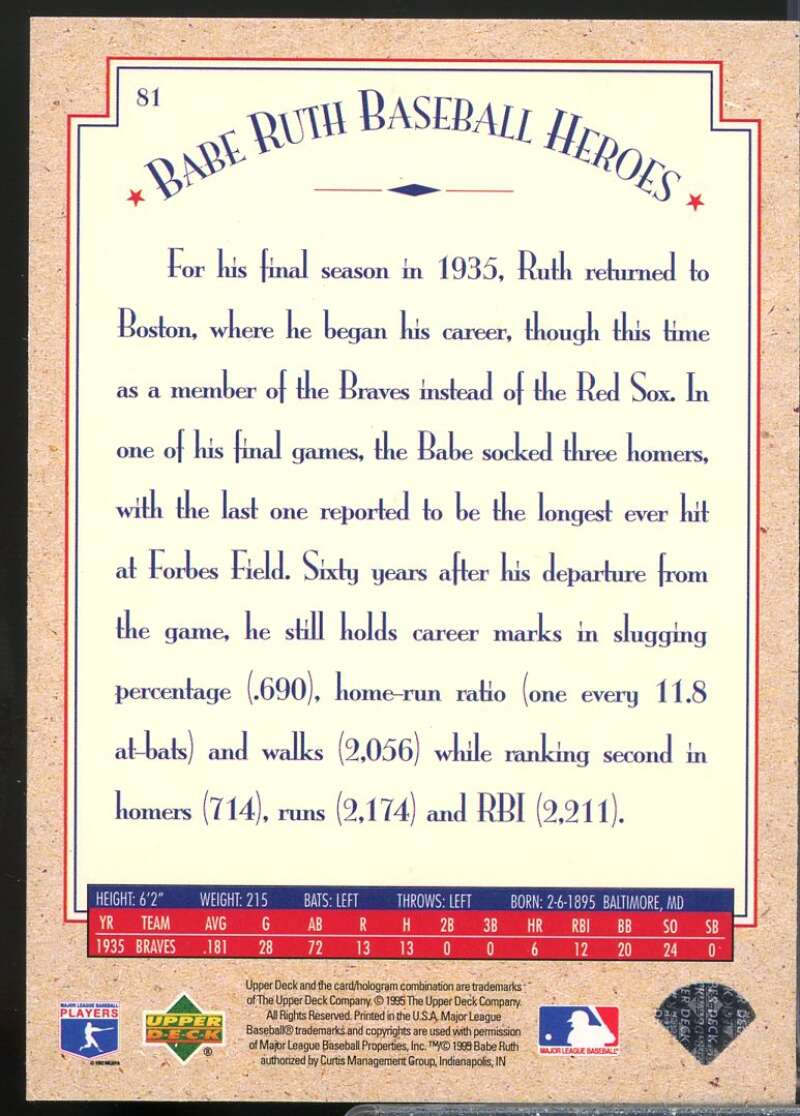 Babe Ruth/1935 The Last Hurrah Card 1995 Upper Deck Ruth Heroes #81  Image 2