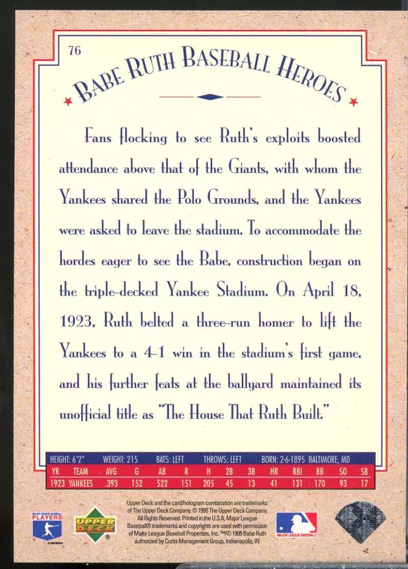 Babe Ruth/1923 House that Ruth Built Card 1995 Upper Deck Ruth Heroes #76  Image 2