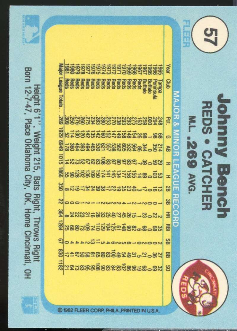Johnny Bench Card 1982 Fleer #57  Image 2