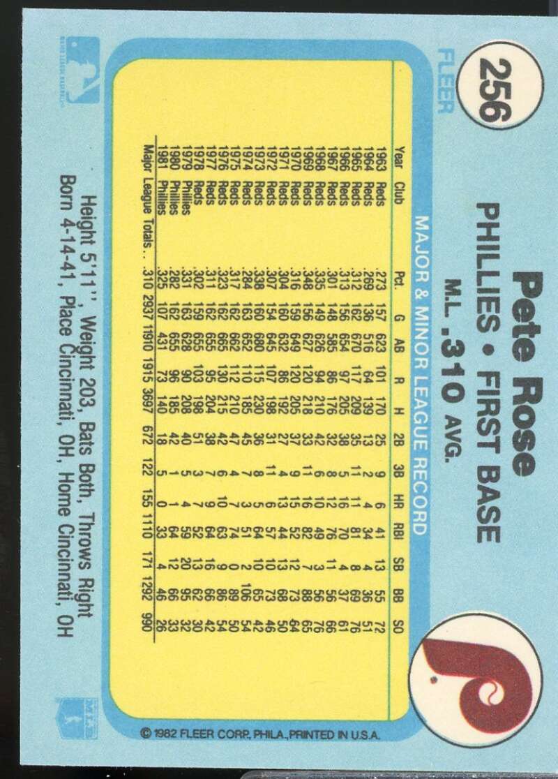 Pete Rose Card 1982 Fleer #256  Image 2