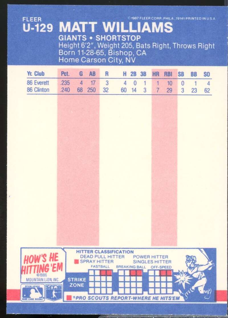Matt Williams Rookie Card 1987 Fleer Update #U129  Image 2