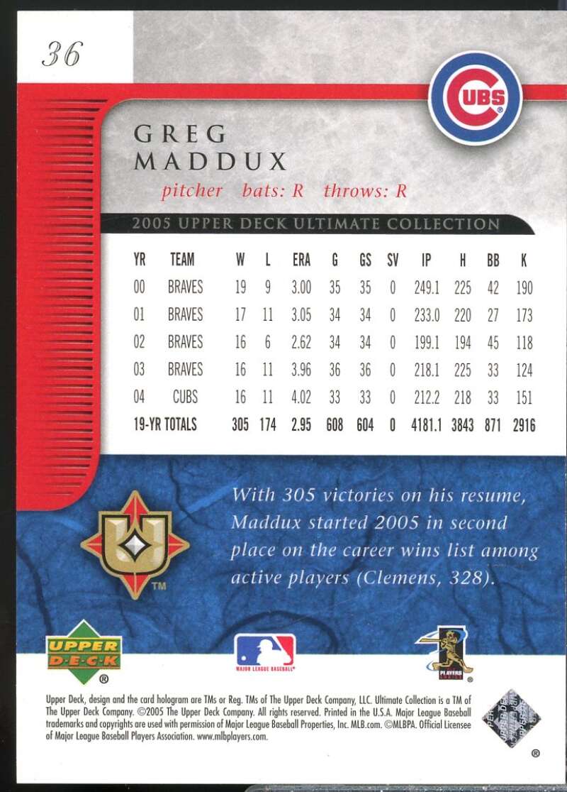 Greg Maddux Card 2005 Ultimate Collection #36  Image 2