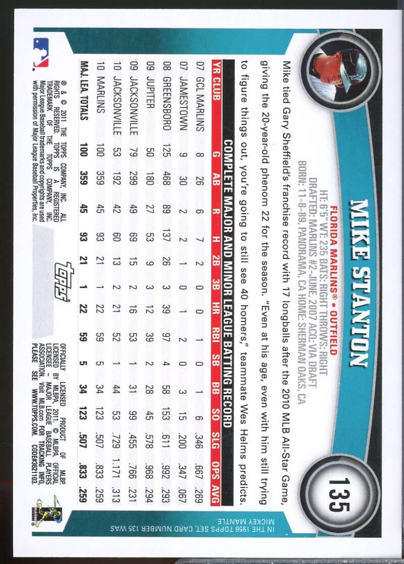 Mike Stanton Card 2011 Topps #135A  Image 2