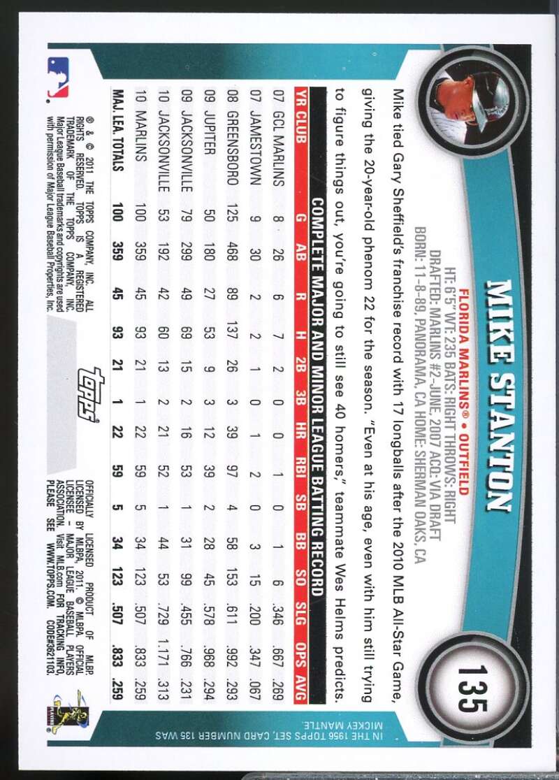 Mike Stanton Card 2011 Topps #135A  Image 2