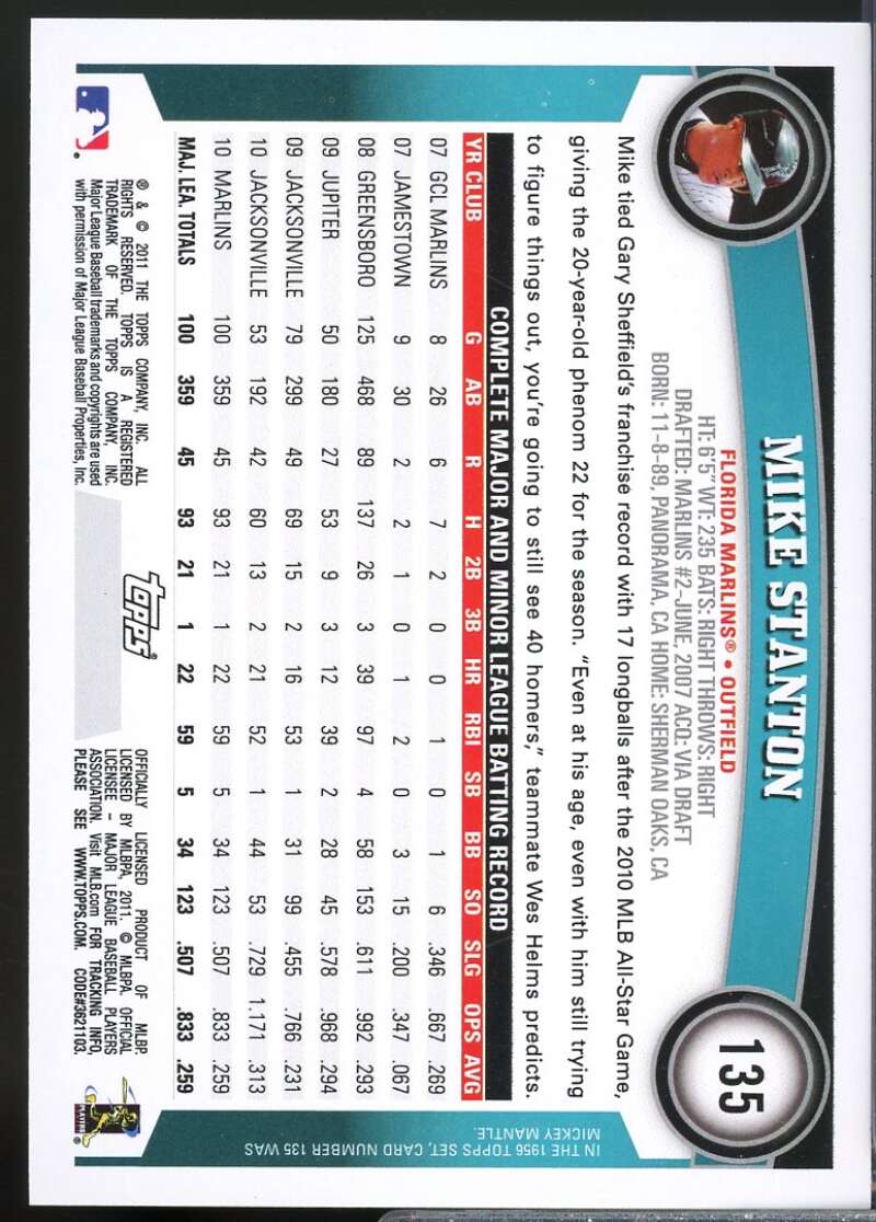 Mike Stanton Card 2011 Topps #135A  Image 2