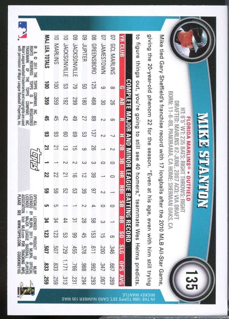 Mike Stanton Card 2011 Topps #135A  Image 2