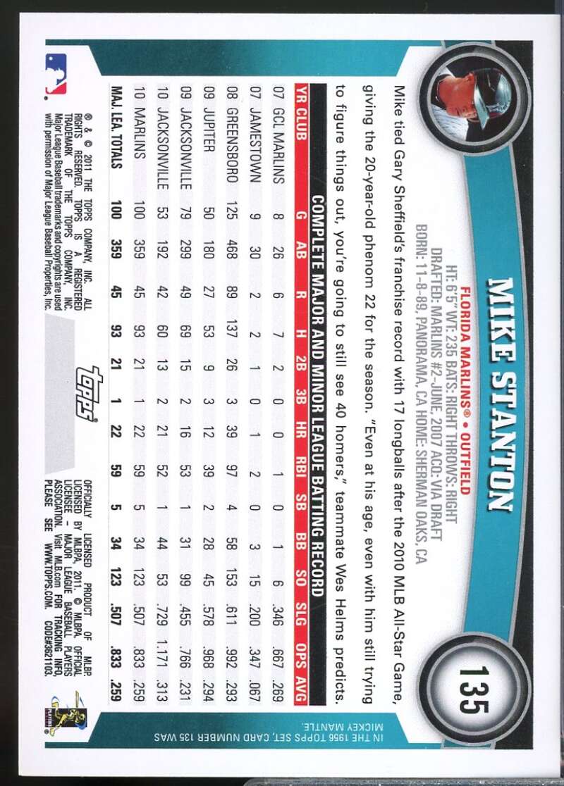 Mike Stanton Card 2011 Topps #135A  Image 2