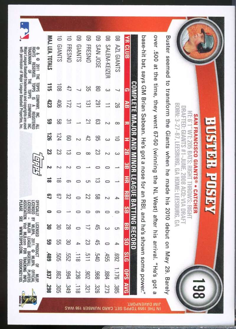 Buster Posey Card 2011 Topps #198A  Image 2