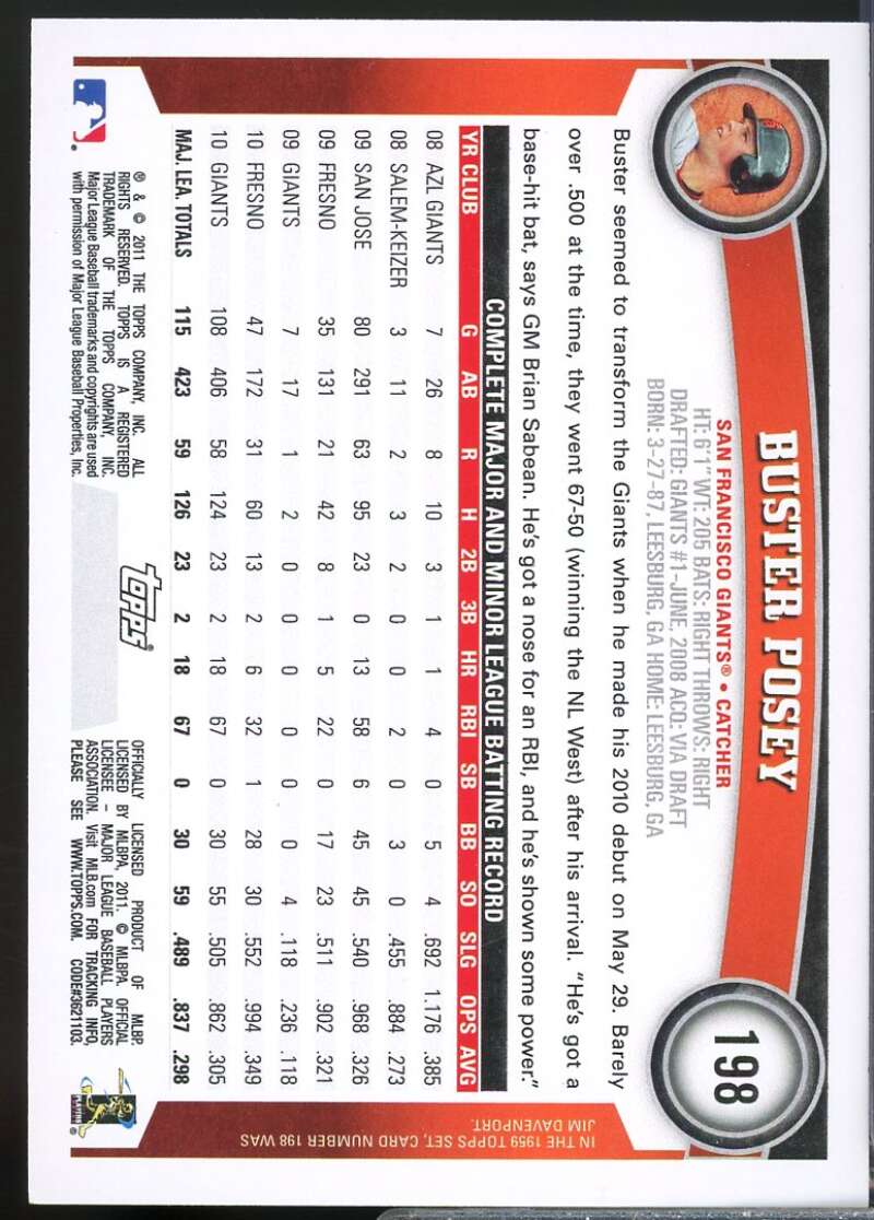 Buster Posey Card 2011 Topps #198A  Image 2