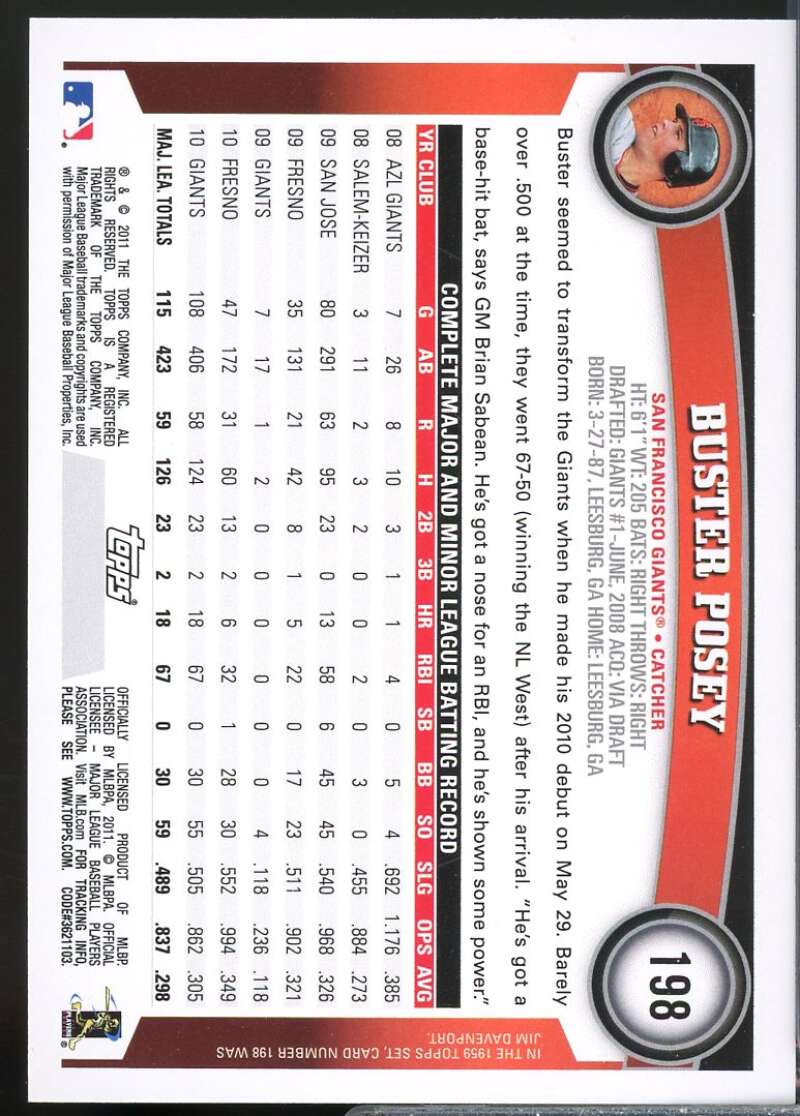 Buster Posey Card 2011 Topps #198A  Image 2