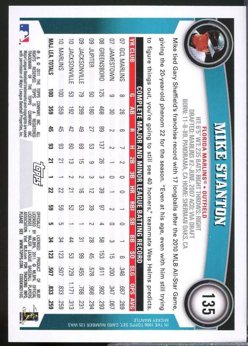 Mike Stanton Card 2011 Topps #135A  Image 2