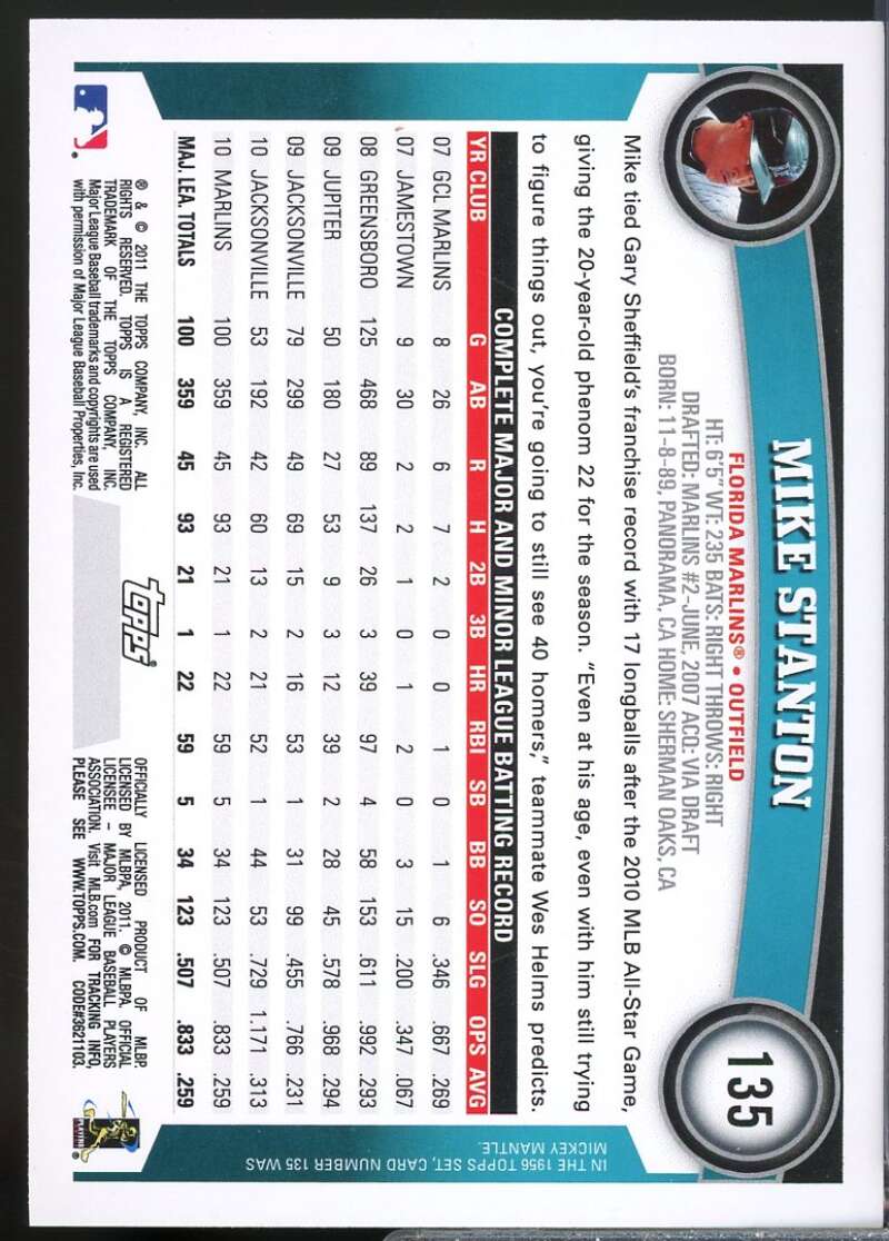 Mike Stanton Card 2011 Topps #135A  Image 2