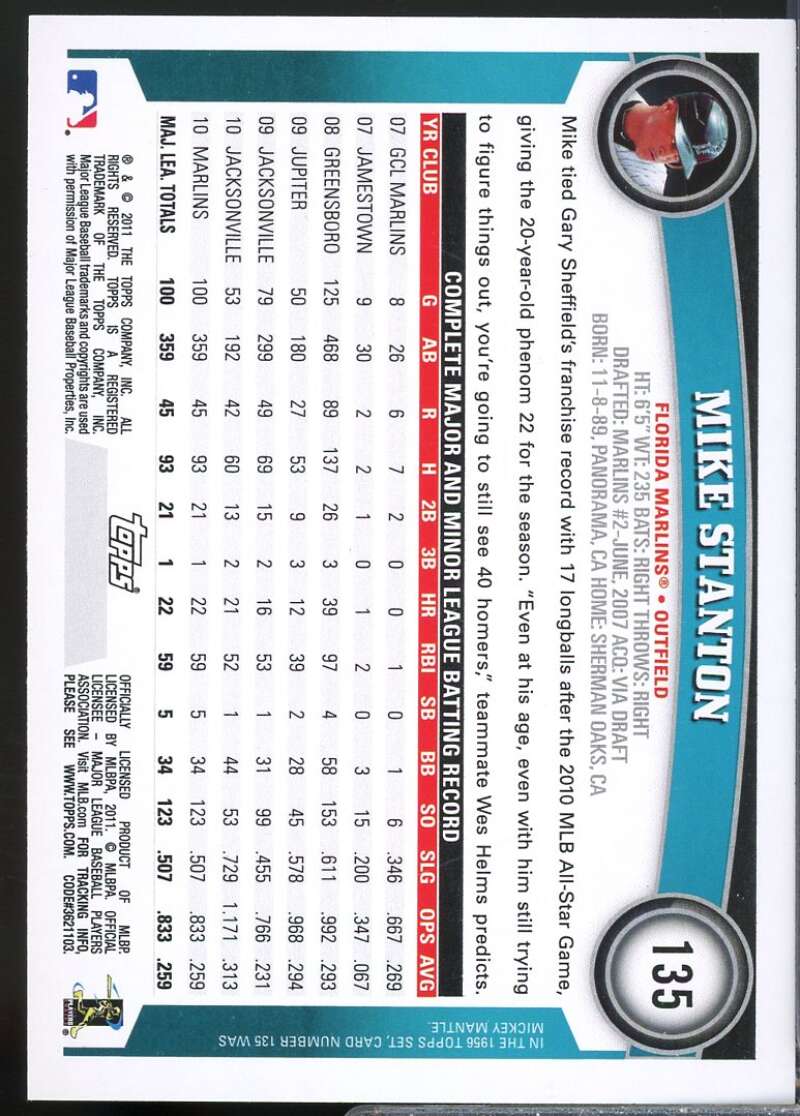 Mike Stanton Card 2011 Topps #135A  Image 2