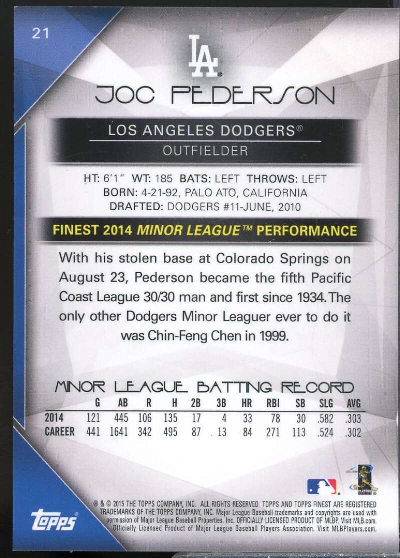 Joc Pederson Rookie Card 2015 Finest Prism Refractors #21  Image 2