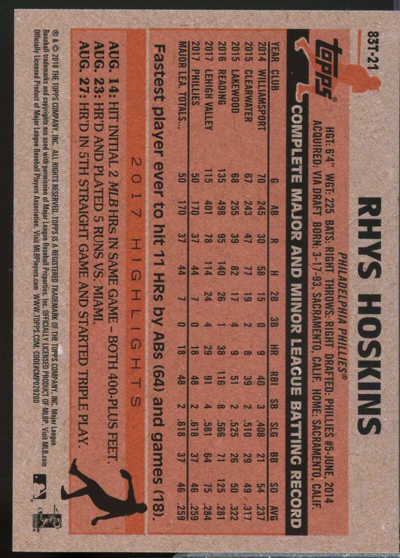 Rhys Hoskins Card 2018 Topps Chrome '83 Topps Refractors #83T21  Image 2
