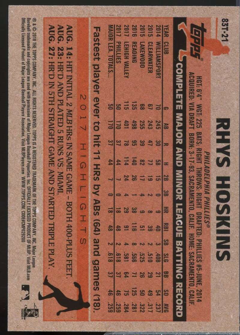 Rhys Hoskins Card 2018 Topps Chrome '83 Topps Refractors #83T21  Image 2