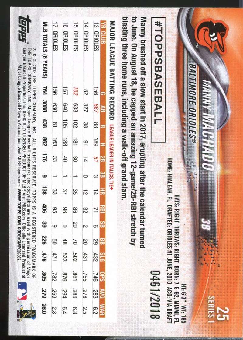 Manny Machado Card 2018 Topps #25  Image 2