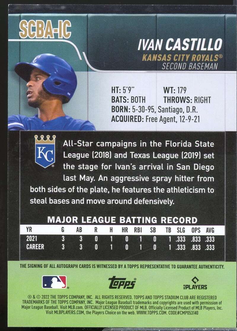 Ivan Castillo Card 2022 Stadium Club Autographs #SCBAIC  Image 2