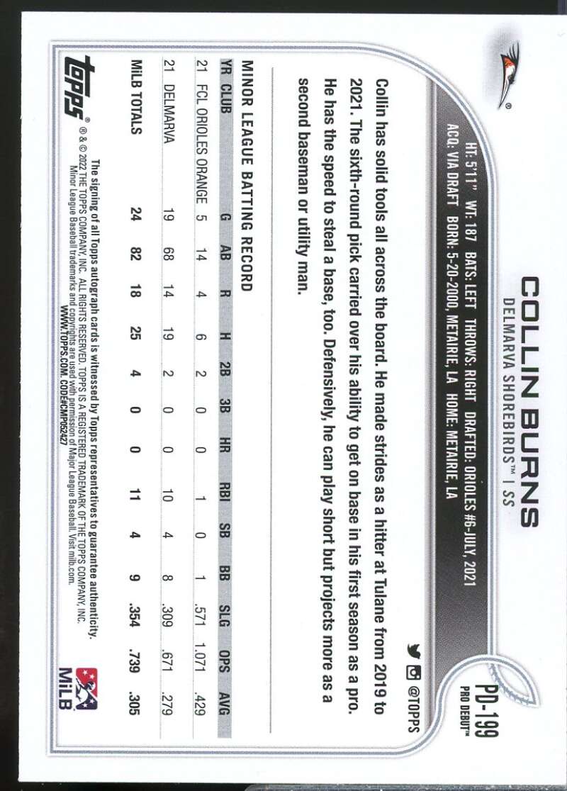 Collin Burns Card 2022 Topps Pro Debut Autographs #PD199  Image 2