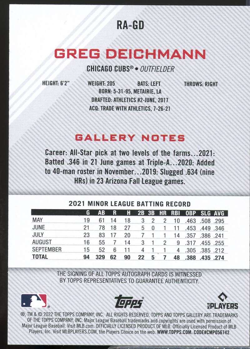 Greg Deichmann Card 2022 Topps Gallery Rookie Autographs #RAGD  Image 2