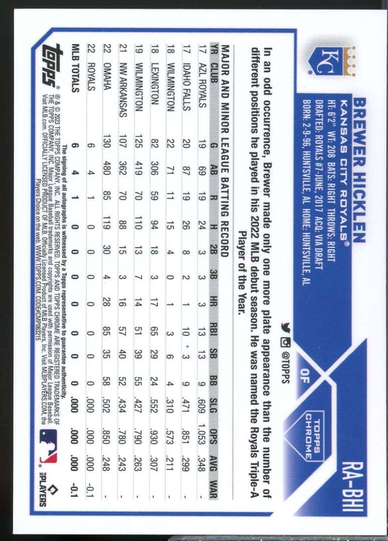 Brewer Hicklen Card 2023 Topps Chrome Rookie Autographs #RABHI  Image 2