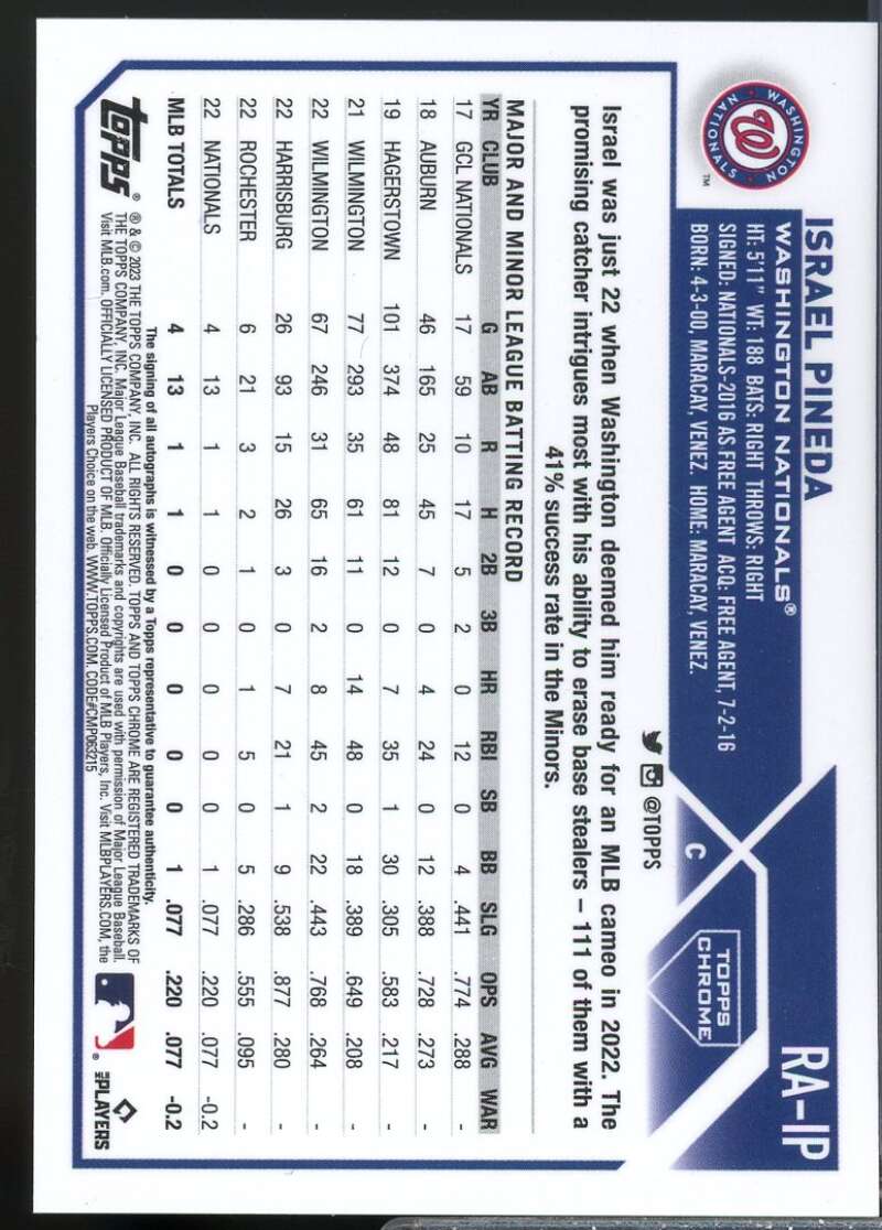 Israel Pineda Card 2023 Topps Chrome Update Rookie Autographs #RAIP  Image 2