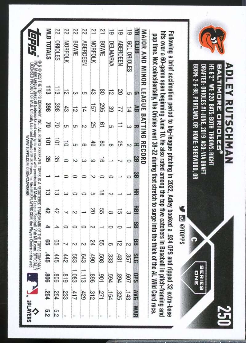 Nolan Ryan Card 2023 Donruss Holo Purple #167  Image 2