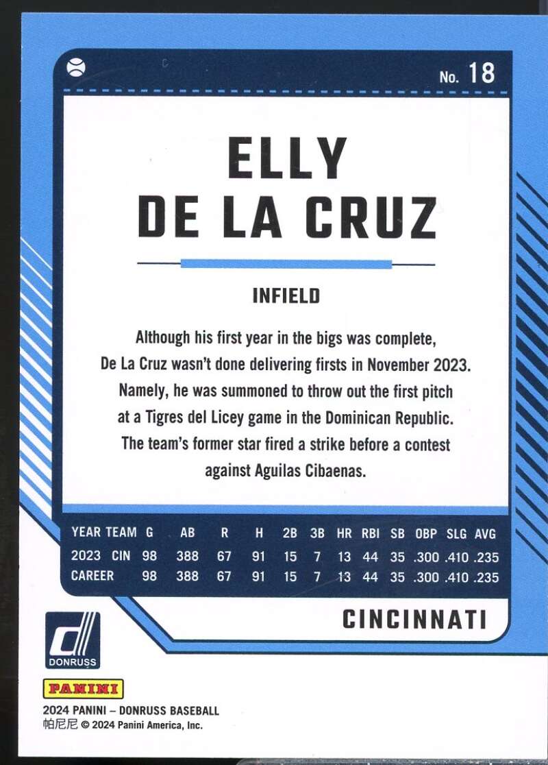 Elly De La Cruz Rookie Card 2024 Donruss #18  Image 2