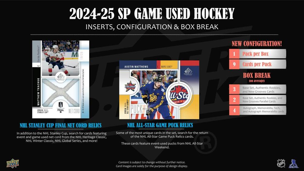 2024-25 Upper Deck SP Game Used Hockey Hobby Box Image 6