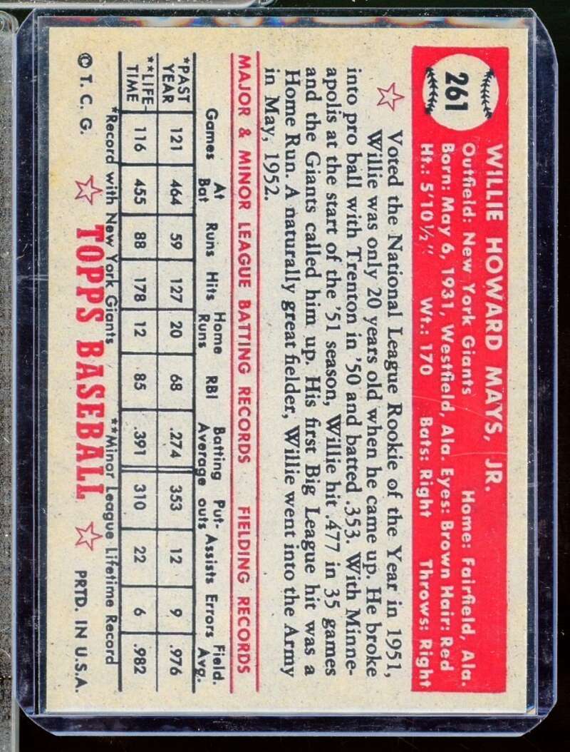 Willie Mays Reprint Novelty Rookie  Card 1952 Topps #261  Image 2