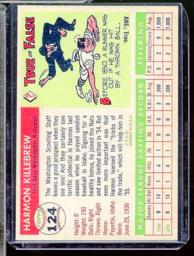 Harmon Killebrew Reprint Novelty Rookie  Card 1955 Topps #124  Image 2