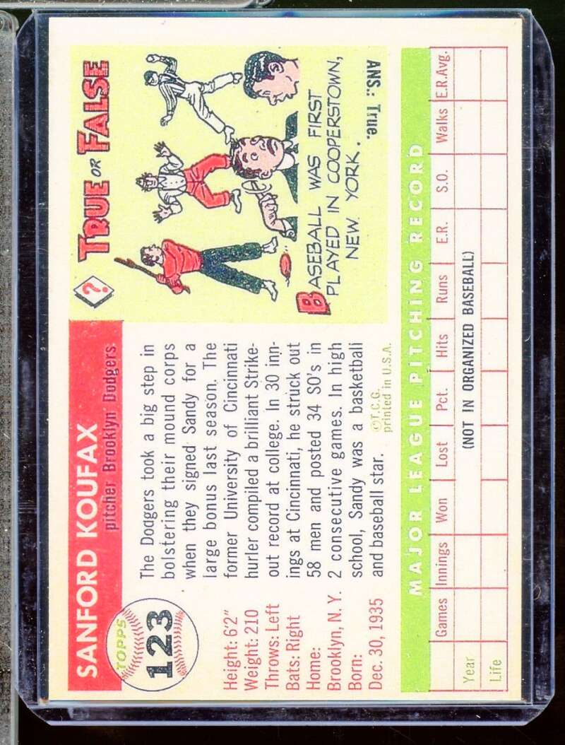 Sandy Koufax Reprint Novelty Rookie  Card 1955 Topps #123  Image 2