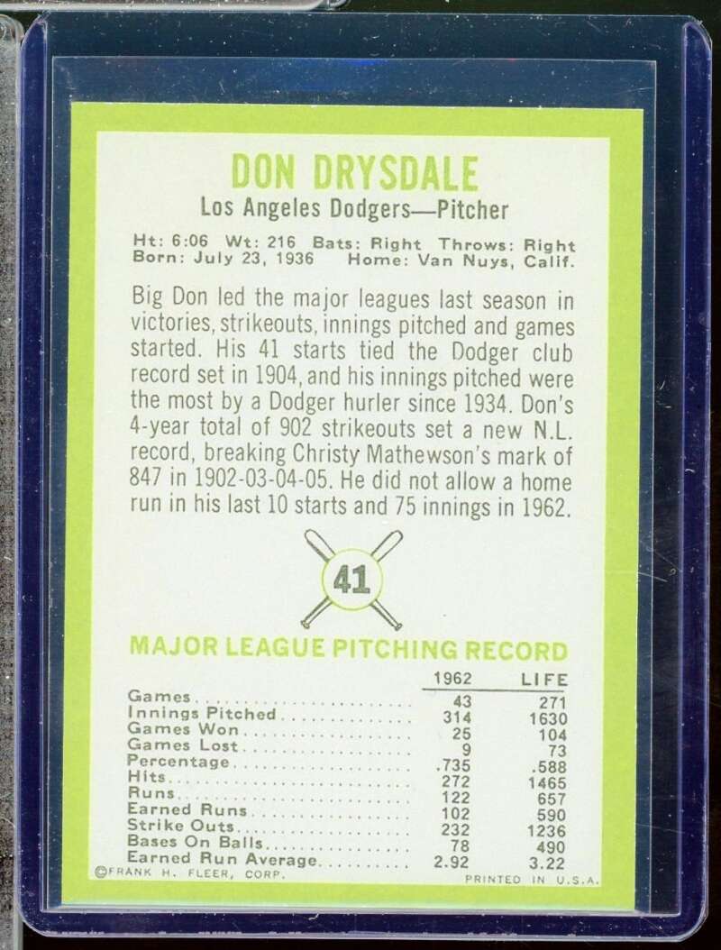 Don Drysdale Reprint Novelty  Card 1963 Fleer #41  Image 2