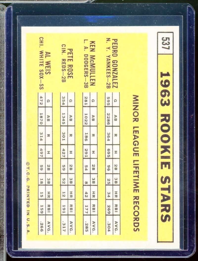 Pete Rose Reprint Novelty Rookie  Card 1963 Topps #537  Image 2