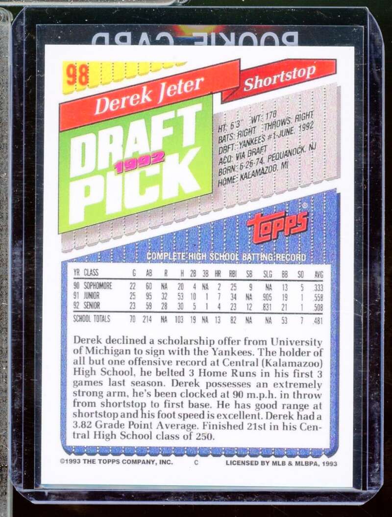 Derek Jeter Reprint Novelty Rookie  Card 1993 Topps #98  Image 2