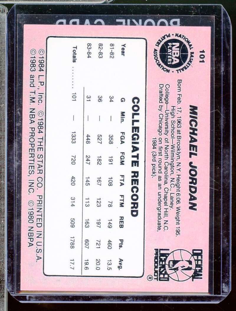 Michael Jordan XRC Reprint Novelty Rookie  Card 1984-85 Star #101  Image 2